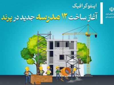اطلاع نگاشت| آغاز ساخت ۱۲ مدرسه جدید در پرند