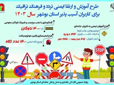 اطلاع نگاشت| طرح آموزش و ارتقا ایمنی تردد و فرهنگ ترافیک
برای کاربران آسیب پذیر استان بوشهر سال ۱۴۰۳