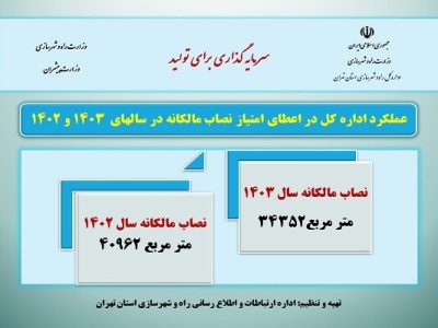 اطلاع نگاشت| عملکرد اداره کل راه و شهرسازی استان تهران در
اعطای امتیاز نصاب مالکانه طی دو سال اخیر