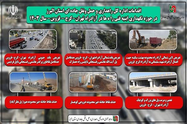 اطلاع نگاشت|اقدامات اداره کل راهداری استان البرز در حوزه
نگهداری ابنیه فنی راه ها در آزادراه تهران -کرج قزوین در سال
۱۴۰۳