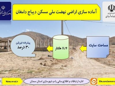 اطلاع نگاشت| آماده سازی اراضی نهضت ملی مسکن شهر دیباج در
استان سمنان