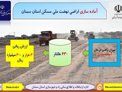 اطلاع نگاشت| آماده سازی اراضی نهضت ملی مسکن استان
سمنان