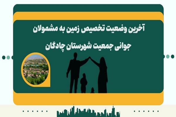 اطلاع نگاشت| آخرین وضعیت تخصیص زمین به مشمولان جوانی جمعیت
شهرستان چادگان
