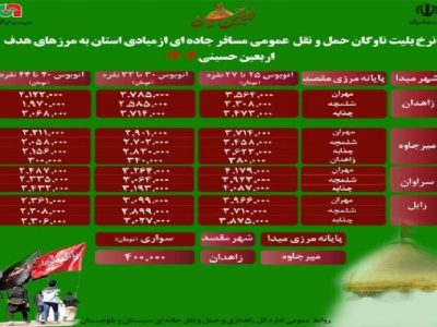 اطلاع نگاشت | نرخ بلیت ناوگان حمل و نقل عمومی مسافر جاده‌ای
از استان سیستان و بلوچستان به مرزهای مهران، شلمچه، چذابه در اربعین
۱۴۰۴