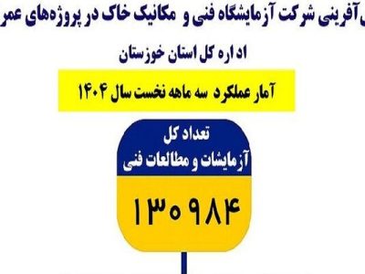 اطلاع‌نگاشت| نقش آفرینی آزمایشگاه فنی و مکانیک خاک استان
خوزستان در پروژه‌های ملی، استانی و بخش خصوصی