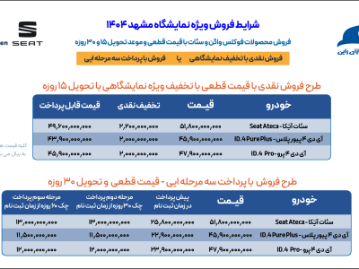تحویل ۳۰ روزه فولکس واگن ID.4 و سئات آتکا تنها با ۵۰ درصد پیش پرداخت یا تحویل ۱۵ روزه با تخفیف ۲۰۰ میلیون تومانی در خرید نقدی