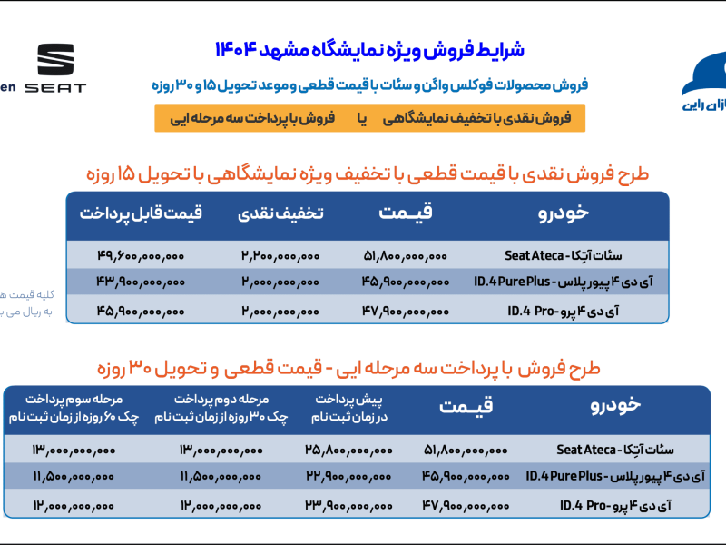 تحویل ۳۰ روزه فولکس واگن ID.4 و سئات آتکا تنها با ۵۰ درصد پیش پرداخت یا تحویل ۱۵ روزه با تخفیف ۲۰۰ میلیون تومانی در خرید نقدی