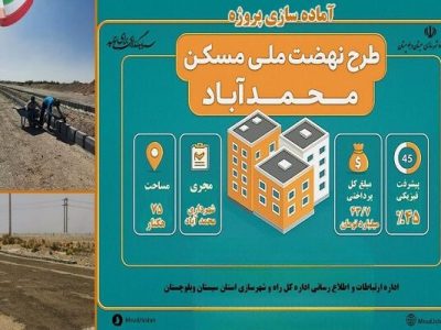 اطلاع نگاشت| آخرین وضعیت پیشرفت عملیات آماده سازی سایت طرح
نهضت ملی مسکن محمدآباد سیستان
