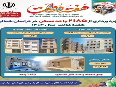 اطلاع نگاشت | بهره برداری از ۲۱۸۵ واحد مسکن در استان خراسان
شمالی به مناسبت هفته دولت