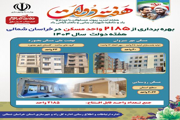 اطلاع نگاشت | بهره برداری از ۲۱۸۵ واحد مسکن در استان خراسان
شمالی به مناسبت هفته دولت