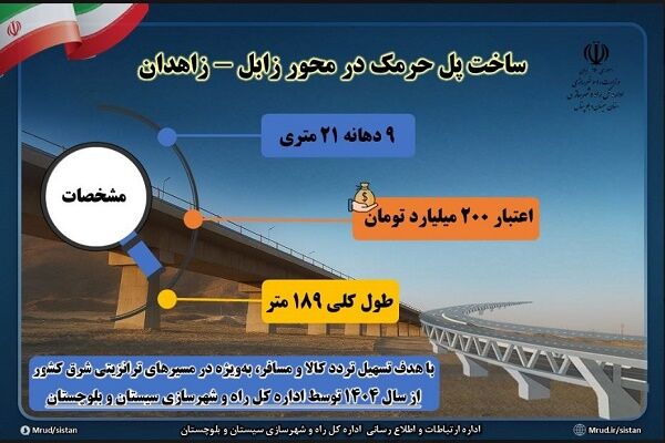 اطلاع نگاشت| ساخت پل حرمک در محور زابل – زاهدان با اعتبار
۲۰۰ میلیارد تومان