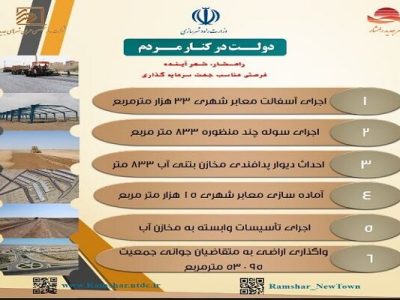 اطلاع نگاشت| طرح های هفته دولت شهر جدید رامشار استان سیستان
و بلوچستان