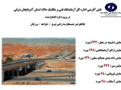 اطلاع نگاشت| نقش آفرینی آزمایشگاه فنی و مکانیک خاک استان
آذربایجان شرقی در ارتقاء کیفیت پروژه تقاطع غیر همسطح سه راهی تبریز-
خواجه- ورزقان