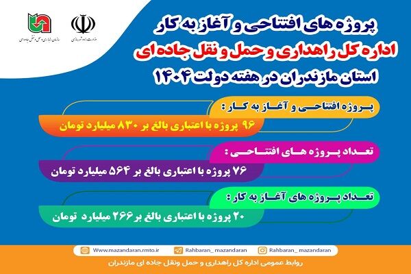 اطلاع نگاشت| پروژه های افتتاحی و آغاز به کار اداره کل
راهداری و حمل و نقل جاده ای مازندران در هفته دولت