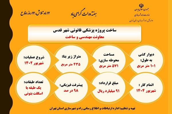 اطلاع نگاشت|ساخت پروژه پزشکی قانونی شهر قدس توسط معاونت
مهندسی و ساخت اداره کل