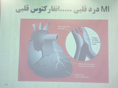 ببینید| برگزاری دوره آموزشی امداد و نجات در اداره کل راه و
شهرسازی خوزستان