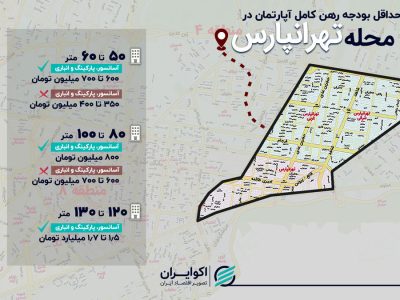 برای رهن کامل در تهرانپارس چقدر باید هزینه کرد؟