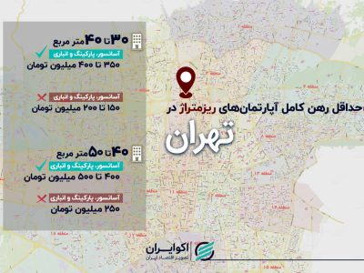 رهن کامل آپارتمان ریزمتراژ در تهران چند؟