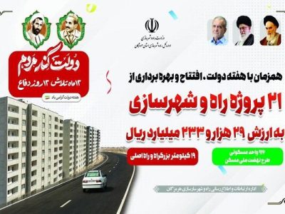 ۲۱ پروژه راه و شهرسازی در مناطق مختلف استان هرمزگان آماده
بهره‌برداری است