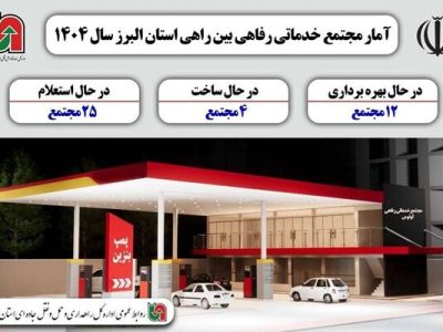 اطلاع نگاشت | آمار مجتمع های خدماتی- رفاهی بین راهی استان
البرز