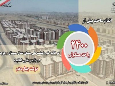 اطلاع نگاشت| اتمام ساخت بیش از ۲۴۰۰ واحد طرح نهضت ملی مسکن
در یک‌سال اخیر فعالیت دولت چهاردهم در شمال سیستان و
بلوچستان