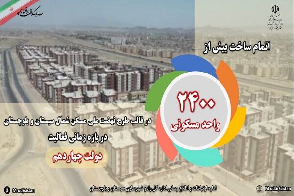 اطلاع نگاشت| اتمام ساخت بیش از ۲۴۰۰ واحد طرح نهضت ملی مسکن
در یک‌سال اخیر فعالیت دولت چهاردهم در شمال سیستان و
بلوچستان
