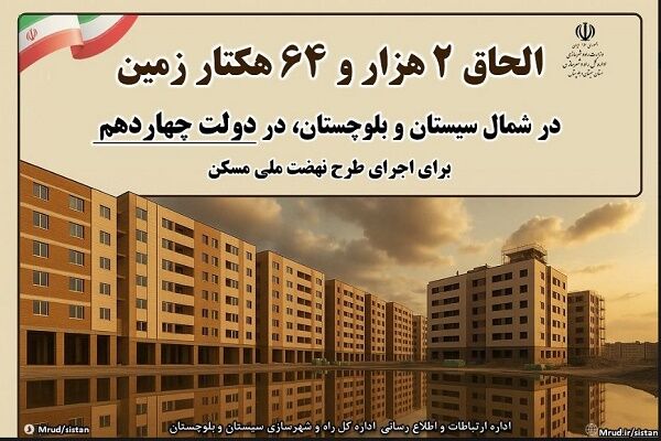 اطلاع نگاشت| الحاق ۲۰۶۴ هکتار زمین برای اجرای طرح نهضت ملی
مسکن به محدوده شهرهای شمال سیستان و بلوچستان از سال گذشته
تاکنون