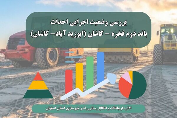 اطلاع نگاشت| بررسی وضعیت اجرایی احداث باند دوم فخره _
کاشان
