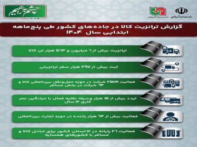اطلاع نگاشت| ترانزیت کالا در جاده‌های کشور طی پنج‌ماهه نخست
سال ۱۴۰۴