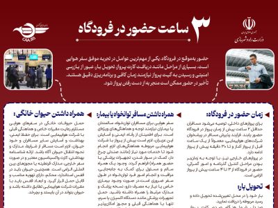 اطلاع نگاشت| راهنمای حضور در فرودگاه برای انجام مراحل
پرواز