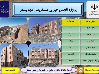 اطلاع نگاشت | معرفی پروژه های نهضت ملی مسکن استان
سمنان(پروژه ۱۳۸ واحدی مهدیشهر)