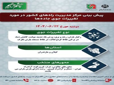 اطلاع نگاشت| وضعیت جوی جاده‌های کشور در روز ‌دوشنبه ۲۴
شهریورماه