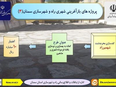 اطلاع نگاشت| پروژه های بازآفرینی شهری راه و شهرسازی
سمنان(اجرای کف سازی محرم دشت شهمیرزاد)