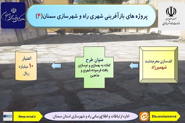 اطلاع نگاشت| پروژه های بازآفرینی شهری راه و شهرسازی
سمنان(اجرای کف سازی محرم دشت شهمیرزاد)