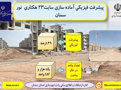 اطلاع نگاشت| پیشرفت فیزیکی آماده سازی سایت ۲۳ هکتاری نور
سمنان