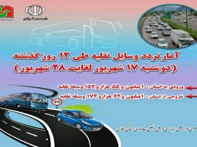 اطلاع نگاشت|تردد وسایل نقلیه طی ۱۲ روز گذشته در استان
گیلان