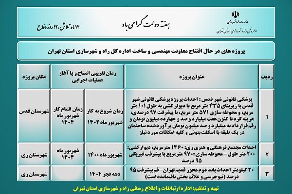 اطلاع نگاشت|پروژه های در حال افتتاح معاونت مهندسی و ساخت
اداره کل راه و شهرسازی استان تهران