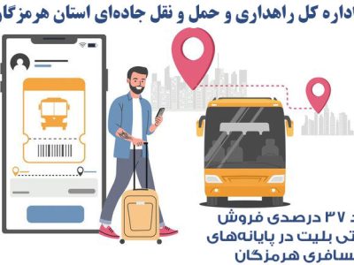 رشد ۳۷ درصدی فروش اینترنتی بلیت در پایانه‌های مسافری
هرمزگان