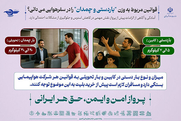 ویدئو| قوانین مربوط به وزن باردستی و چمدان را در پرواز می
دانید؟