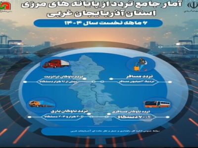 اطلاع نگاشت| آمار جامع تردد از پایانه های مرزی استان
آذربایجان غربی در ۶ ماهه نخست سال۱۴۰۴