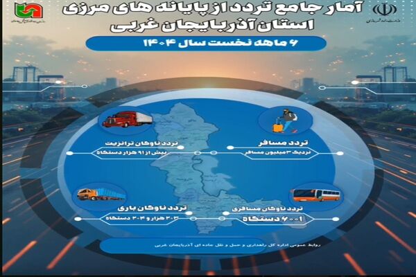 اطلاع نگاشت| آمار جامع تردد از پایانه های مرزی استان
آذربایجان غربی در ۶ ماهه نخست سال۱۴۰۴