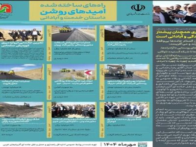اطلاع نگاشت| سازندگی در جاده ها در آذربایجان غربی/ هفته‌دوم
مهر ماه
