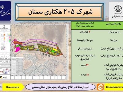 اطلاع نگاشت | معرفی اراضی نهضت ملی مسکن سمنان(شهرک ۲۰۵
هکتاری سمنان)