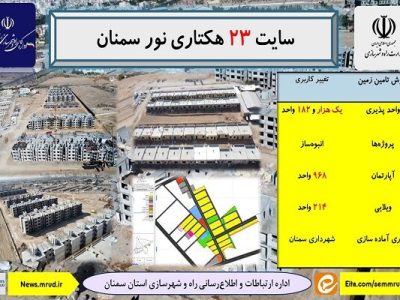 اطلاع نگاشت| معرفی سایت های نهضت ملی مسکن سمنان(سایت ۲۳
هکتاری نور سمنان)