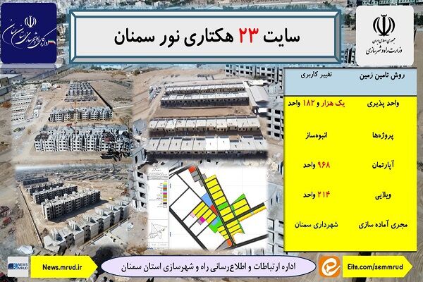 اطلاع نگاشت| معرفی سایت های نهضت ملی مسکن سمنان(سایت ۲۳
هکتاری نور سمنان)