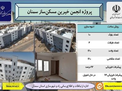 اطلاع نگاشت | معرفی پروژه های نهضت ملی مسکن سمنان(۱۶۰ واحدی
انجمن خیرین مسکن ساز)