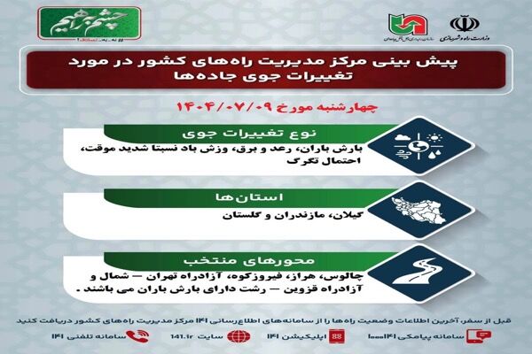 اطلاع نگاشت| پیش‌بینی تغییرات جوی در جاده‌های کشور در روز
‌چهارشنبه ۹ مهرماه ۱۴۰۴
