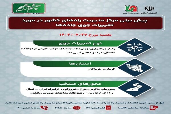 اطلاع نگاشت| پیش‌بینی تغییرات جوی در جاده‌های کشور در روز
‌یکشنبه ۲۷ مهرماه ۱۴۰۴