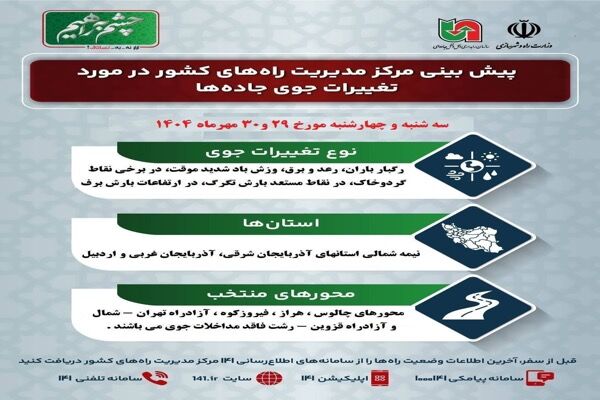 اطلاع نگاشت | پیش‌بینی تغییرات جوی در جاده‌های کشور در روز
‌سه‌شنبه و چهارشنبه ۲۹ و ۳۰ مهرماه ۱۴۰۴