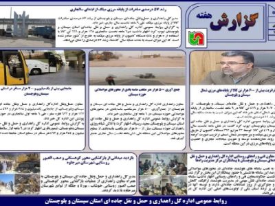 ببینید | بولتن هفتگی اداره کل راهداری و حمل و نقل جاده ای
سیستان و بلوچستان هفته سوم مهرماه ۱۴۰۴